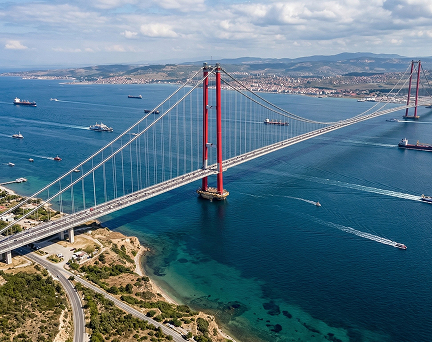 Boğaziçi Hukuk